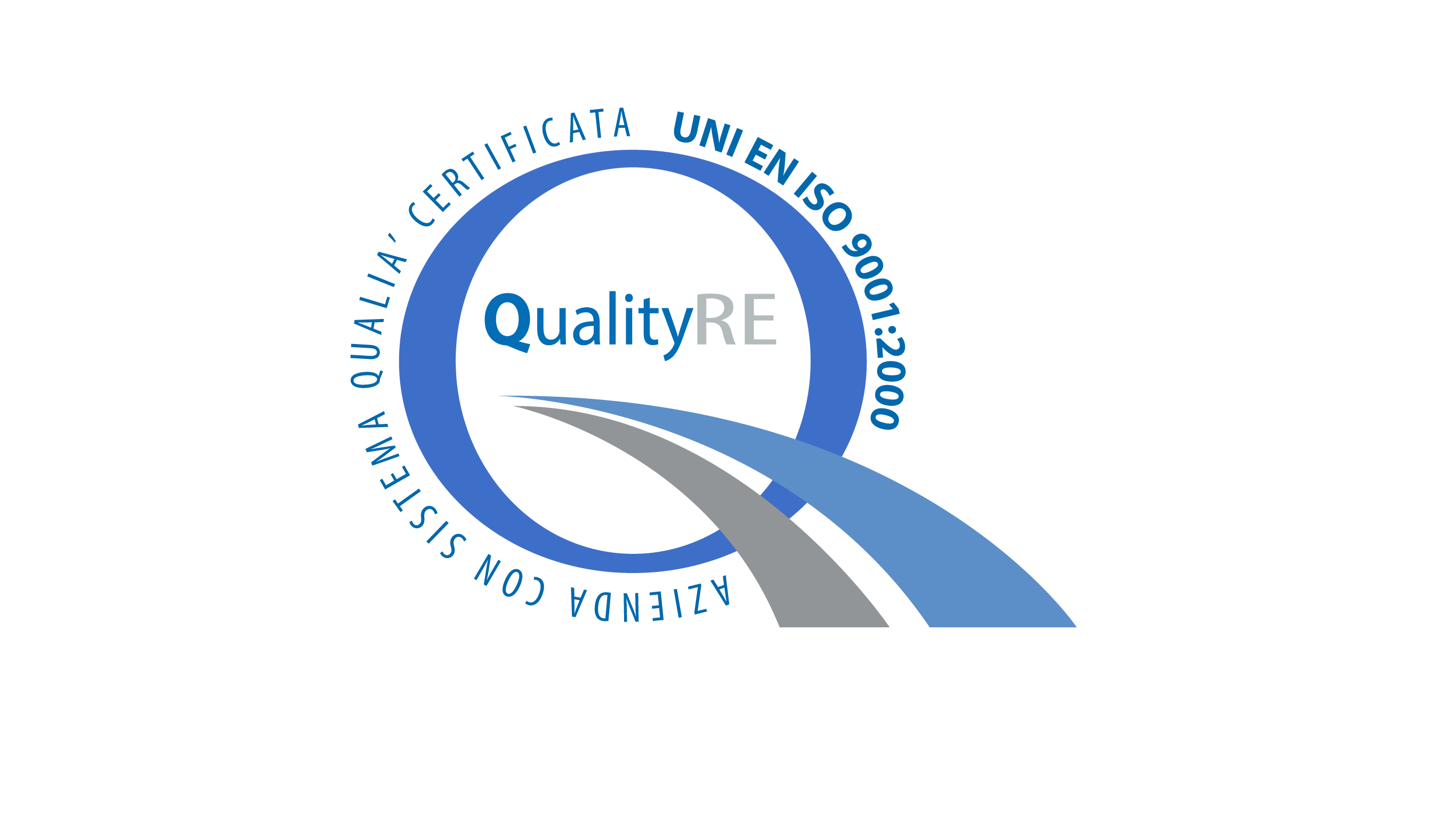 QualityRe